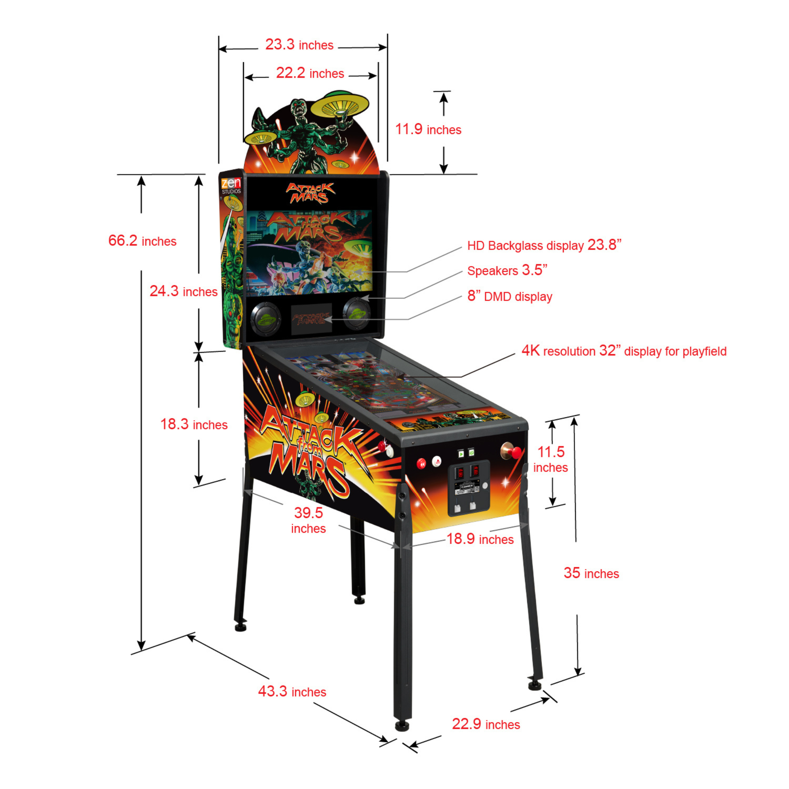 AtGames Affordable Financing FX Legends 4K™ Attack From Mars™ [CEP] Initial Payment $500